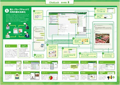ChatLuck Business Chat Product Catalog